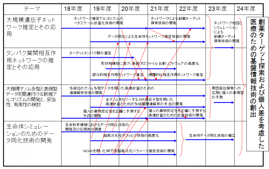 schedule.png